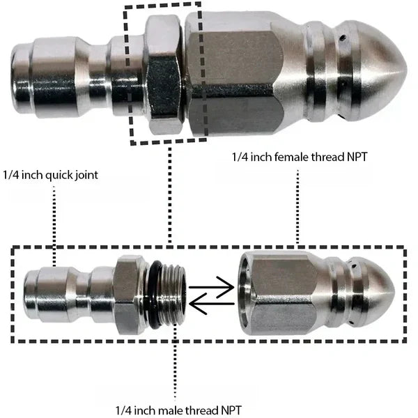 High Pressure Pipe Cleaning Nozzle